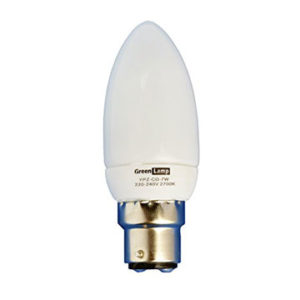 CFL Bulb hydroponics