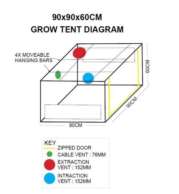 Grow Tent 90 x 90 x 60 cm - BIGGER